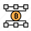 blockchain, currency, finance, network, network6 