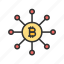 decentralized, transfer, centralized, cryptocurrency, bitcoin 