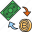 trade, bitcoin, dollar, money, cash, investment, currency 