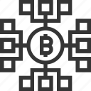 bitcoin, exchange, map, mining, peer, pool, scheme, to