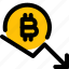 bitcoin, fall, money, crypto, currency 