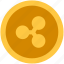 ripple, coin, finance, currency, bank, money, cryptocurrency, payment, bitcoin 