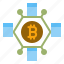 blockchain, cryptocurrency, bitcoin, banking, encrypt 