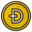 dogecoin, bitcoin, cryptocurrency, coin, digital, currency 