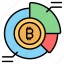 bitcoin, analysis, statistics, analytics, chart, graph, diagram 