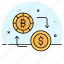 cryptocurrency, exchange, bitcoin, dollar, coin, digital, currency 