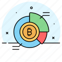 bitcoin, analysis, statistics, analytics, chart, graph, diagram
