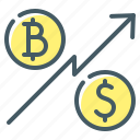 bitcoin, chart, dollar, rate, ratio, ratio rate 