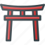 chinese, civilization, communities, community, culture, nation, torii 