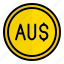 aud, australia, currency, money 