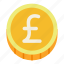 british, pound, currency, cash, money, coin, gbp, pound-sterling, england 