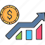 profit, money, finance, business, growth, investment, currency, financial, graph 