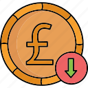 pound sterling, money, currency, cash, coin, dollar, finance, payment, business