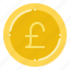 currency, england, exchange, money, pound, sterling 