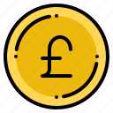 currency, england, exchange, money, pound, sterling