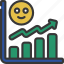happiness, increase, chart, barchart, stats 