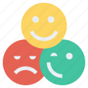 blink, customer service, happy, sad, smiley face, support, wink