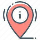 info, information, helpdesk, pin, location