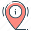info, information, helpdesk, pin, location 