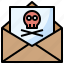 email, mail, skull, spam, virus 