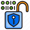 encryption, security, protection, shield, lock