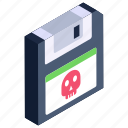 floppy virus, infected floppy, malicious floppy, malware floppy, hacked floppy 