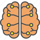 brain, mind, neuro, psychology