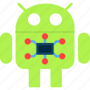 android, droid, mobile, operating, system
