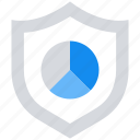 chart, data analytics, graph, protection, safety, shield