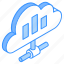 cloud analytics, shared cloud, cloud analysis, cloud hosting, cloud data 