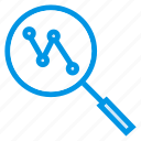 analysis, analytics, find, monitoring, search