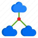 cloud, file, server, networks, network