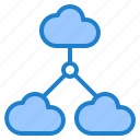 cloud, file, server, networks, network