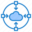 cloud, server, networks, network, file