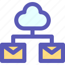 email, message, cloud, internet