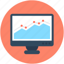 graph, monitor screen, online graph, online presentation, statistics