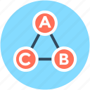 abc, connected points, data analysis, data interconnect, triangle