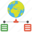 global server, global server network, server hosting, web hosting by global server, worldwide network 