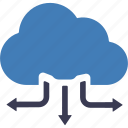 cloud backup, cloud computing, cloud storage, online backup, online storage, cloud