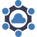 cloud connectivity, cloud, cloud network, computing, connection, network, storage