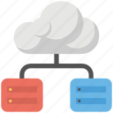 cloud backup, cloud server, cloud server hosting, cloud storage, software hosting 