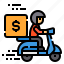 payment, delivery, scooter, logistic, box 