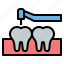 dental, drill, teeth, tooth, dentist 