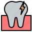 toothache, dental, teeth, tooth, dentist 