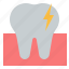 toothache, dental, teeth, tooth, dentist, care 
