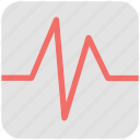 electrocardiogram, heart rate, heartbeat, lifeline, pulsation, pulse rate