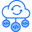 cloud, code, developer, development, open, programmer, repository 