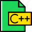 c, code, coding, development, file, programming 