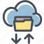 cloud, data, documents, folder, share, shared folder, storage 