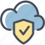 check, cloud, computing, lock, protect, protection, security 